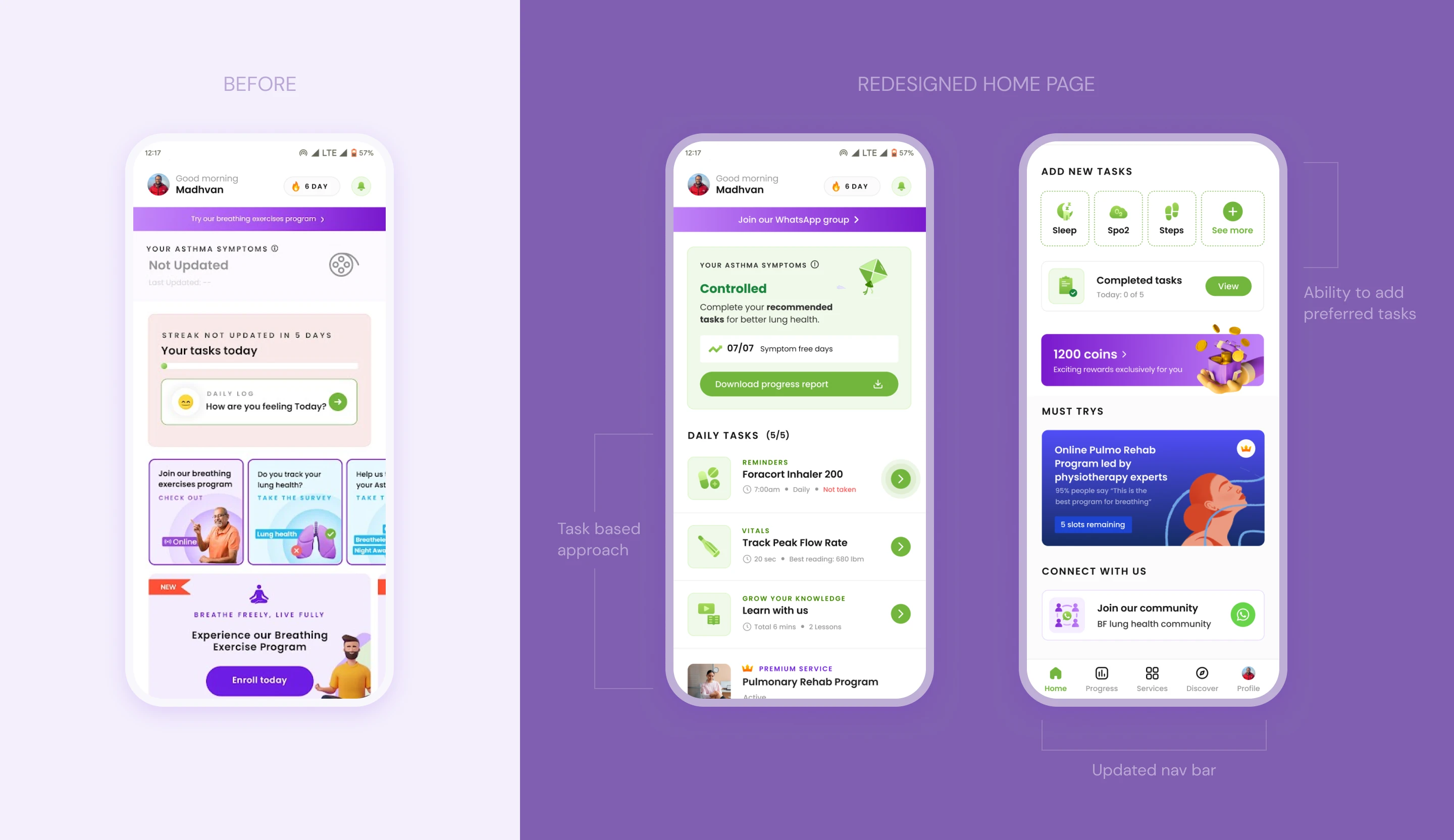 Before: cluttered homepage with unclear tasks. Redesigned homepage: streak tracker, asthma symptom status, and a daily tasks list with reminders, vitals, and lessons. Add New Tasks screen: quick-add tiles for Sleep, Spo2, and Steps, completed tasks summary, rewards, and must-try programs