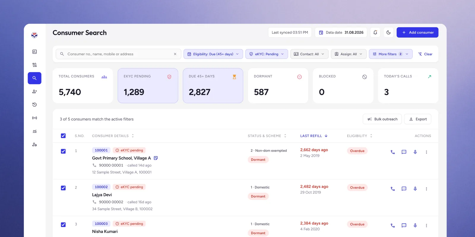 Consumer Search screen with name, phone, and village lookup, status and eligibility filters, and a results table with inline call, WhatsApp, and log-a-note actions
