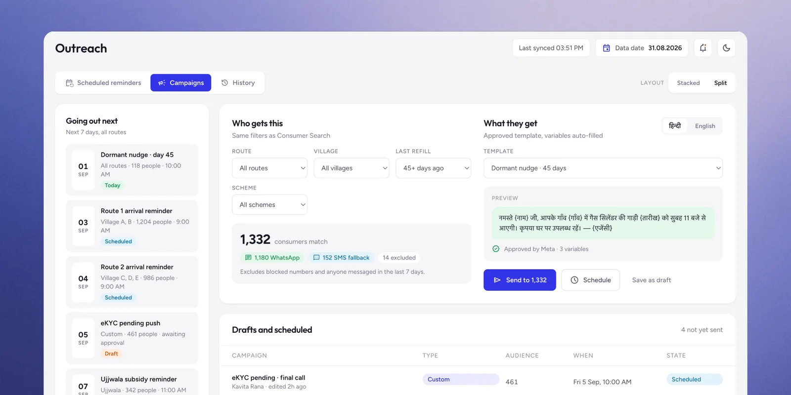 Outreach Campaigns screen showing an audience filter matching 1,332 consumers, an approved WhatsApp template preview, and send, schedule, or save-as-draft actions