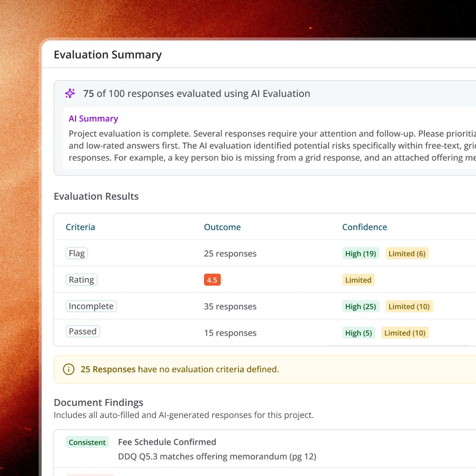 AI Review: Evaluation Mode